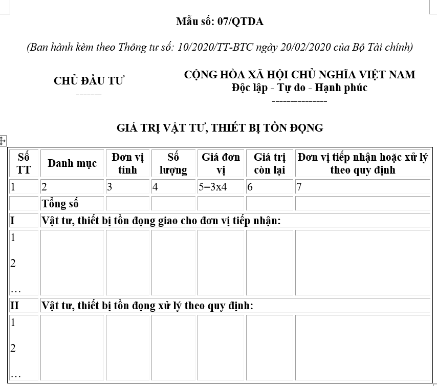 Mẫu số 07/QTDA: Giá trị vật tư, thiết bị tồn đọng
