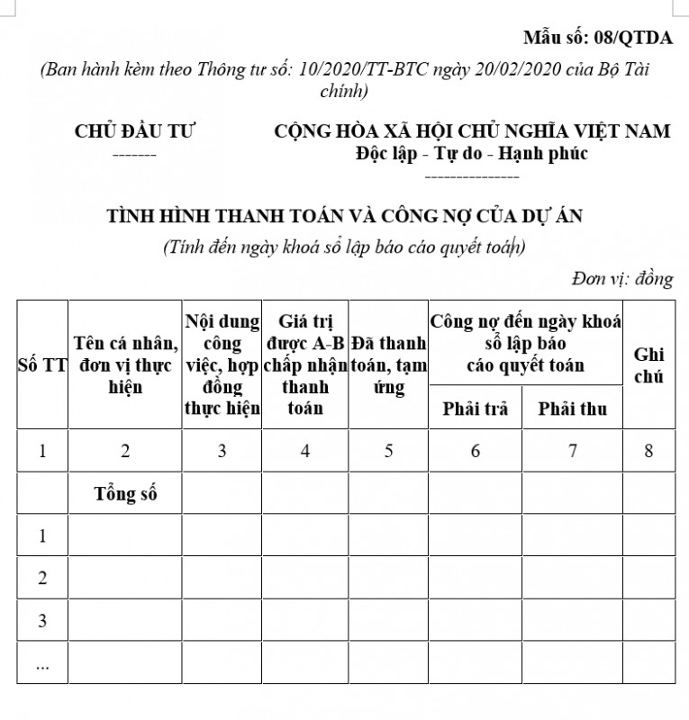 Mẫu số 08/QTDA: Tình hình thanh toán và công nợ của dự án