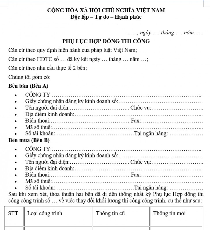 Mẫu phụ lục hợp đồng phát sinh khối lượng thi công