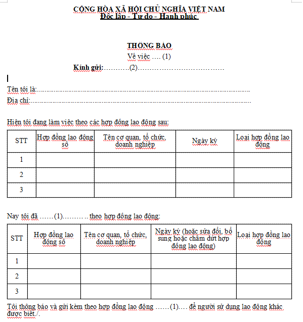Mẫu thông báo về việc giao kết, sửa đổi, bổ sung hoặc chấm dứt hợp đồng lao động trong công ty