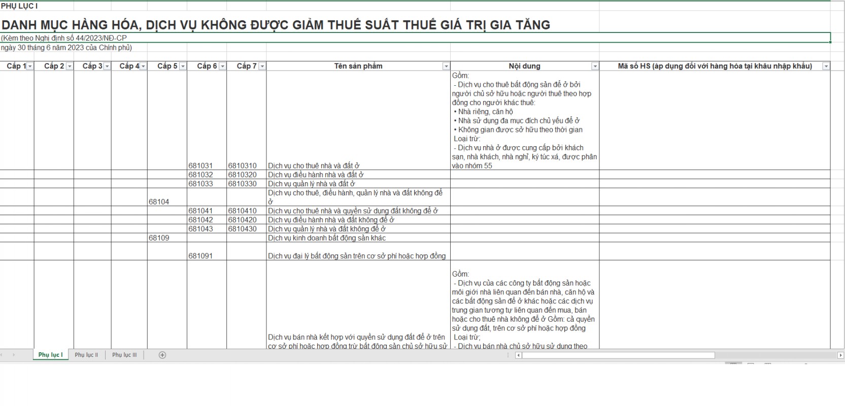 File Excel danh sách các mặt hàng không giảm thuế GTGT xuống 8% theo NĐ 44_2023_NĐ-CP