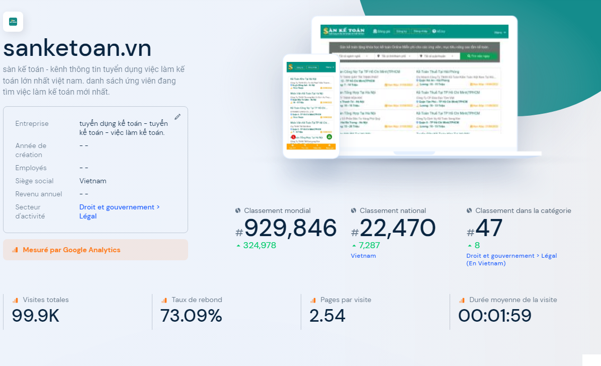 Top danh sách các Website tuyển dụng tại Việt Nam