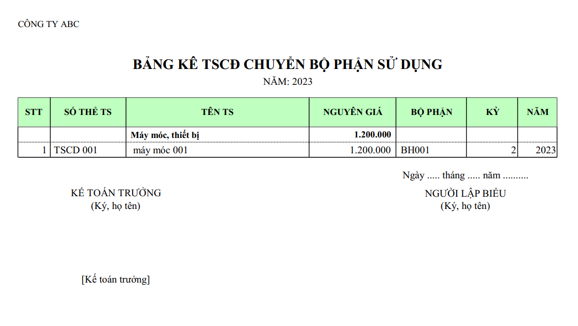 Mẫu bảng kê TSCĐ chuyển đổi bộ phận sử dụng