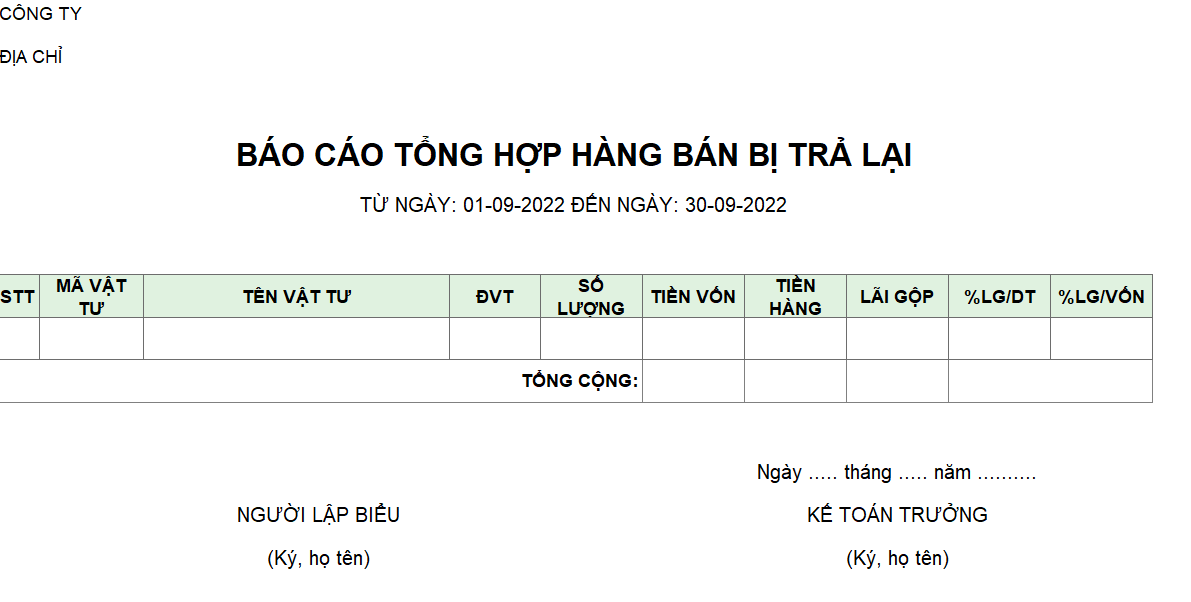 Mẫu báo cáo tổng hợp hàng bán bị trả lại ( Tính tỷ lệ lãi lỗ )