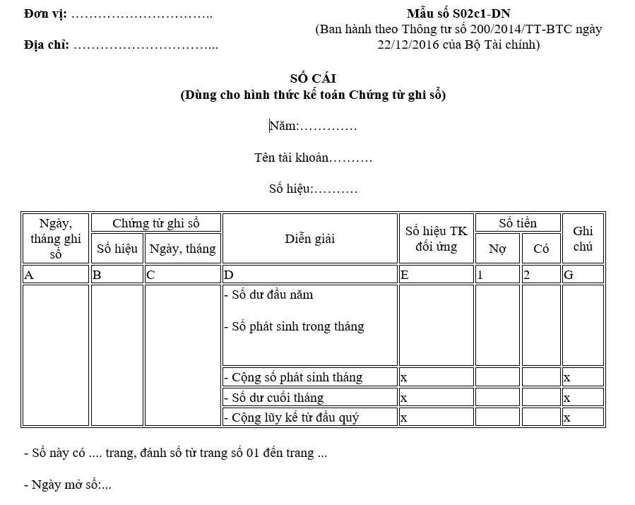Mẫu Sổ cái dùng cho hình thức chứng từ ghi sổ