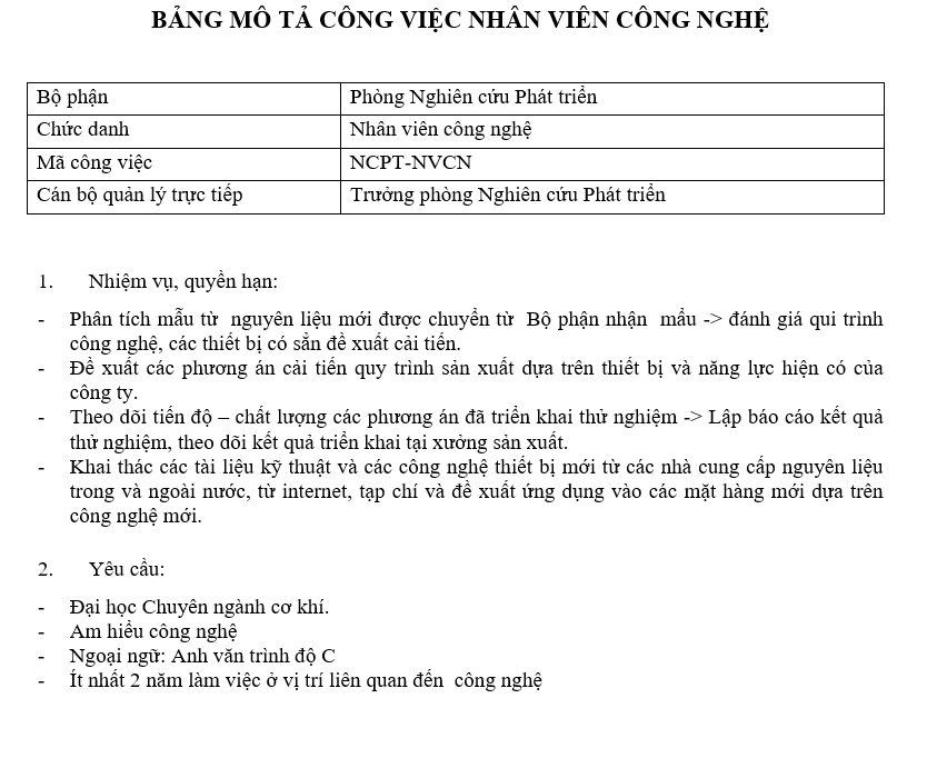Bảng mô tả công việc của nhân viên công nghệ