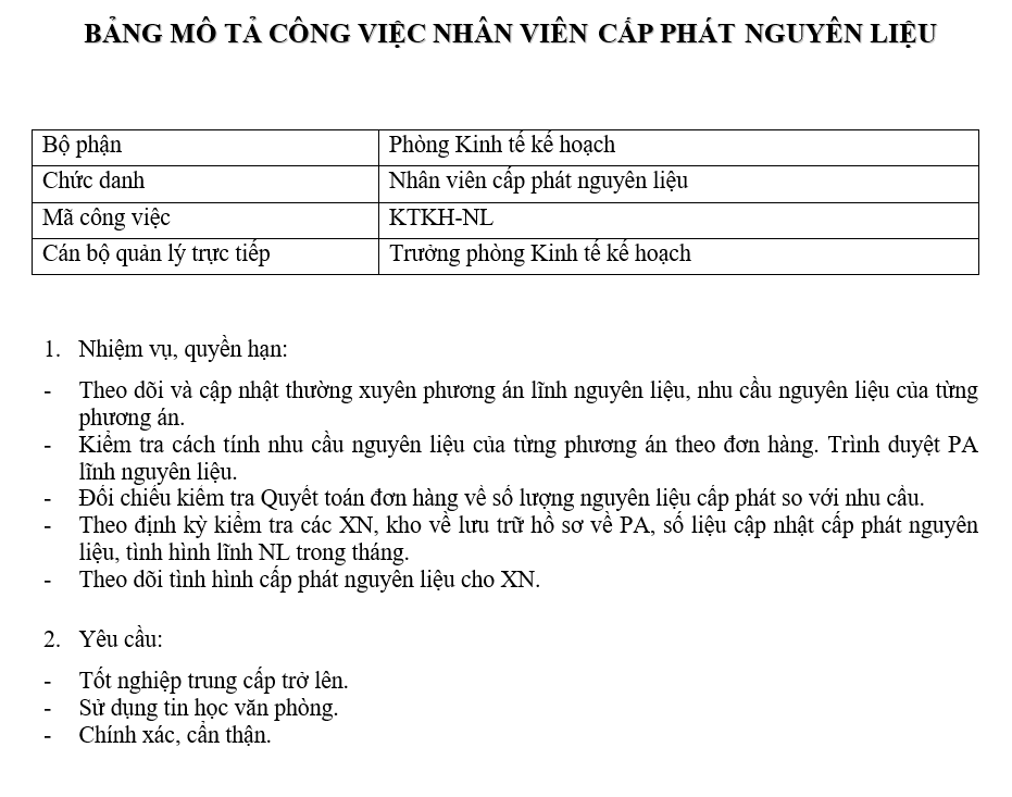 Bảng mô tả công việc của nhân viên cấp phát nguyên liệu