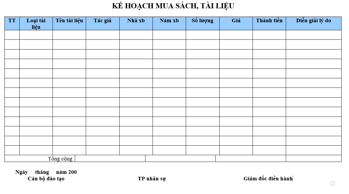 Quy trình quản lý thư viện - Kế hoạch mua sách tài liệu