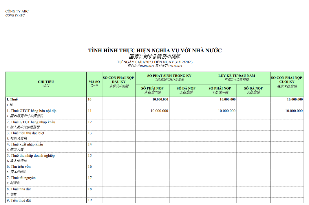 Mẫu báo cáo tình hình thực hiện nghĩa vụ với nhà nước ( SONG NGỮ - TIẾNG NHẬT )
