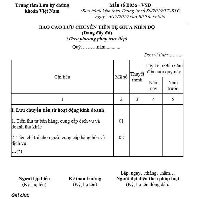 Mẫu số B03a - VSD: Báo cáo lưu chuyển tiền tệ giữa niên độ