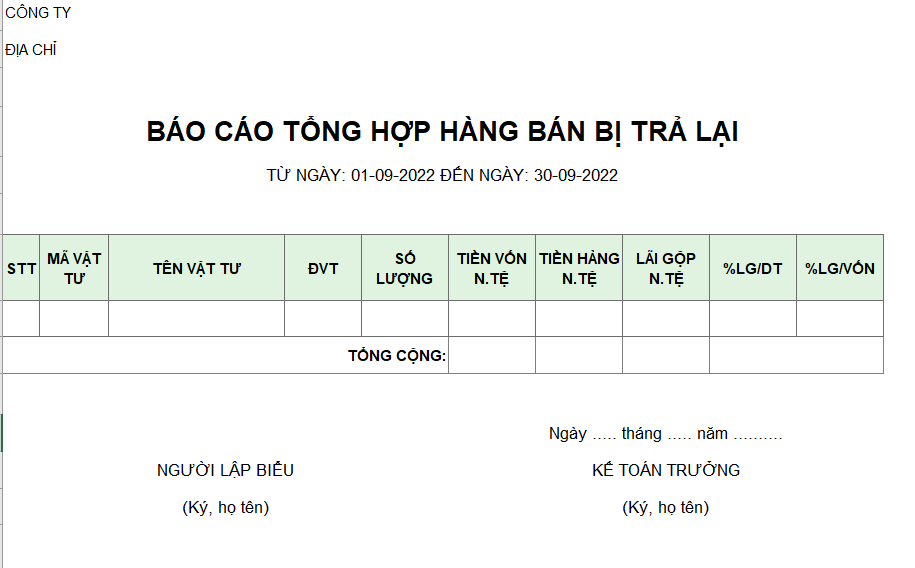 Mẫu báo cáo tổng hợp hàng bán bị trả lại ( Tính tỷ lệ lãi lỗ ) ( NGOẠI TỆ )