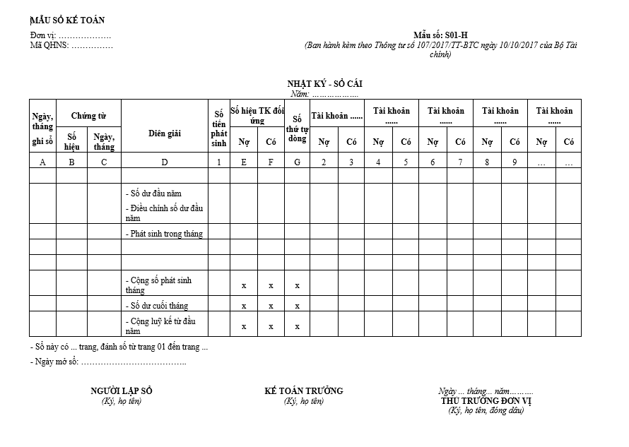 Mẫu S01-H: Nhật ký - Sổ cái
