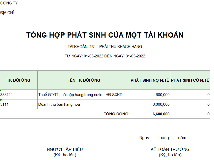 Tổng hợp phát sinh của một tài khoản ( NGOẠI TỆ )