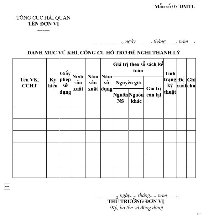 Mẫu số 07-DMTL: Danh mục vũ khí, công cụ hỗ trợ đề nghị thanh lý