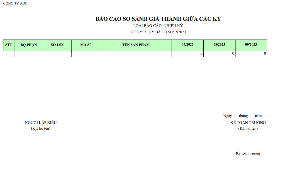 Báo cáo so sánh giá thành giữa các kỳ