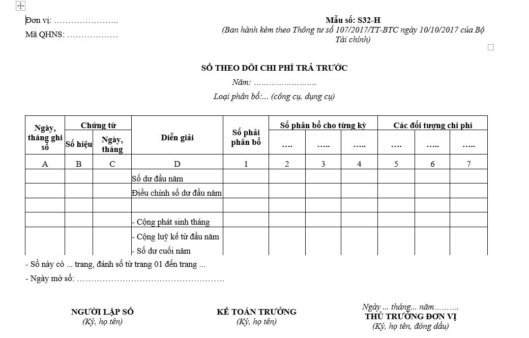 Mẫu theo dõi chi phí trả trước