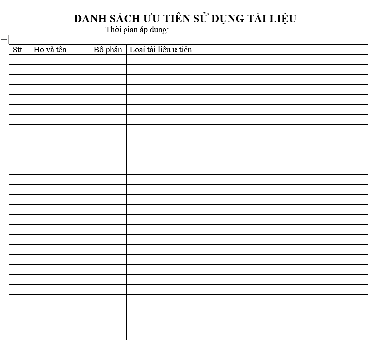Quy trình quản lý thư viện - Danh sách ưu tiên sử dụng tài liệu