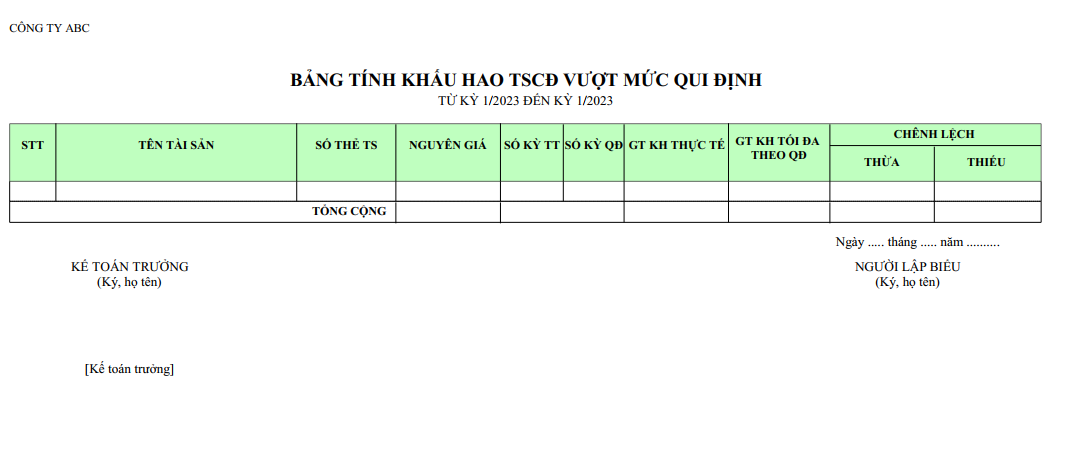 Mẫu bảng tính khấu hao TSCĐ vượt mức quy định