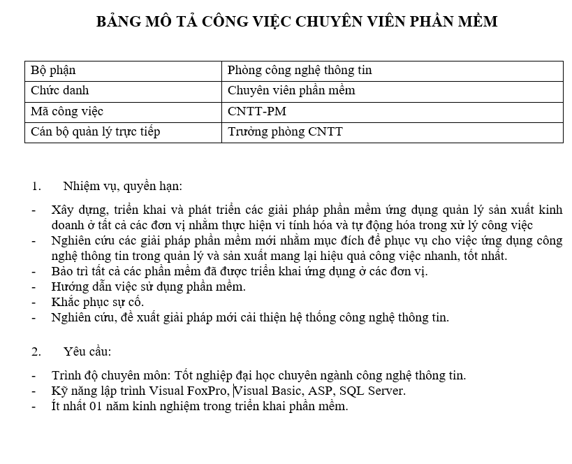 Bảng mô tả công việc của nhân viên phần mềm