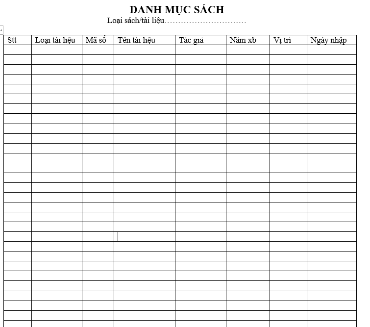 Quy trình quản lý thư viện - Danh mục sách