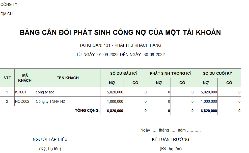 Bảng cân đối phát sinh công nợ của một tài khoản