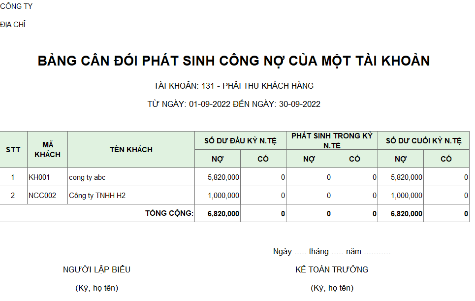 Bảng cân đối phát sinh công nợ của một tài khoản ( NGOẠI TỆ )