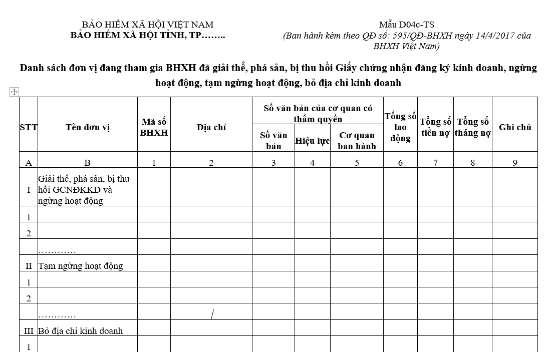 Mẫu D04c-TS: Danh sách đơn vị tham gia BHXH đã giải thể, phá sản