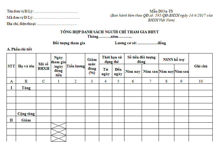 Mẫu D03a-TS: Tổng hợp danh sách người chỉ tham gia BHYT