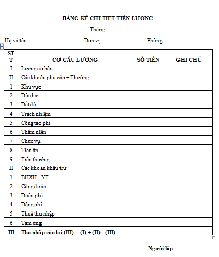 Mẫu bảng kê chi tiết tiền lương