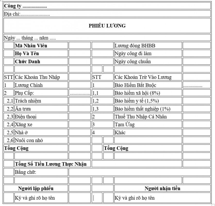 Mẫu phiếu lương 2021