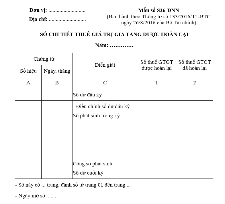 Mẫu số S27-DNN: Sổ chi tiết thuế giá trị gia tăng được hoàn lại