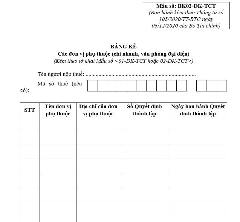 Mẫu BK02-ĐK-TCT: Bảng kê các đơn vị phụ thuộc