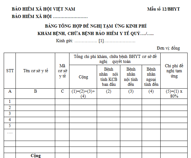 Mẫu số 11/BHYT: Tổng hợp thanh toán đa tuyến ngoại tỉnh