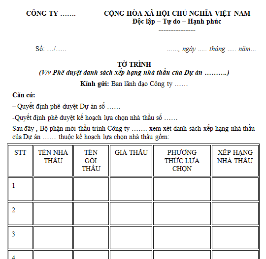 Mẫu tờ trình phê duyệt danh sách xếp hạng nhà thầu