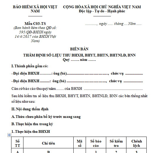 Mẫu C03-TS: Biên bản thẩm định số liệu thu BHXH, BHYT, BHTN, BHTNLĐ, BNN
