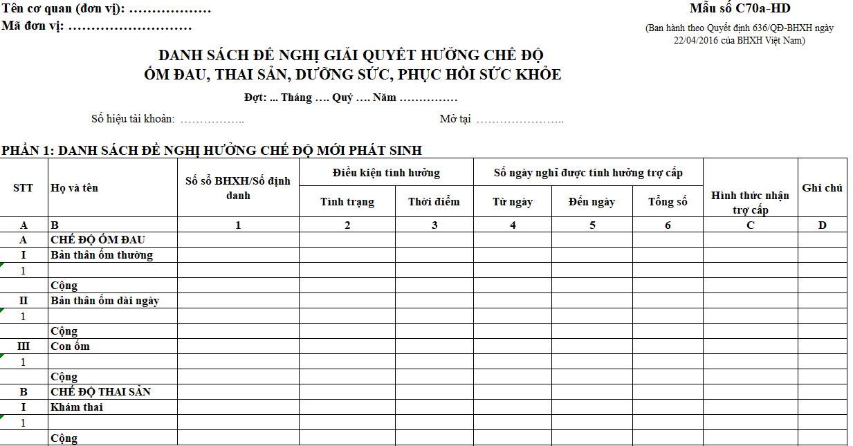 Danh sách đề nghị giải quyết hưởng chế độ ốm đau, thai sản, dưỡng sức