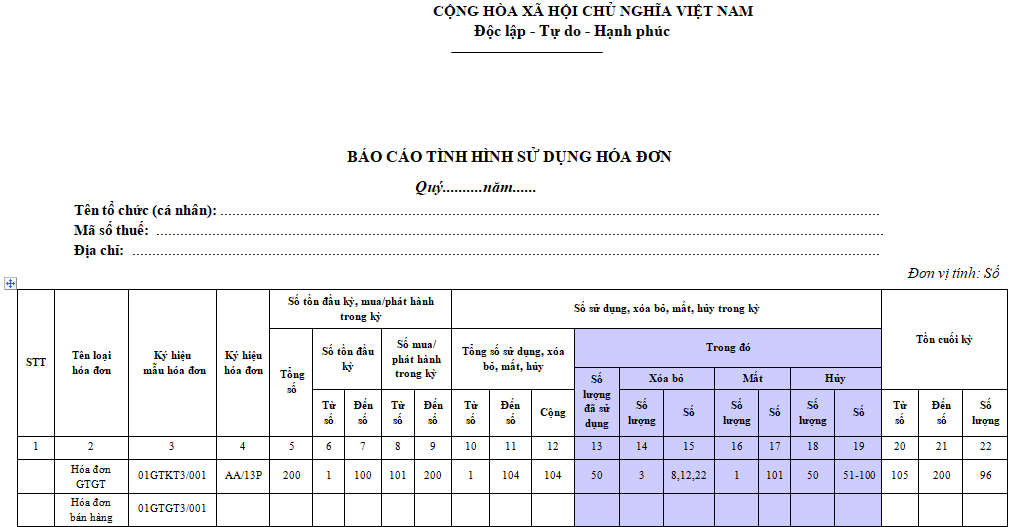 Mẫu báo cáo tình hình sử dụng hoá đơn (BC26/AC)