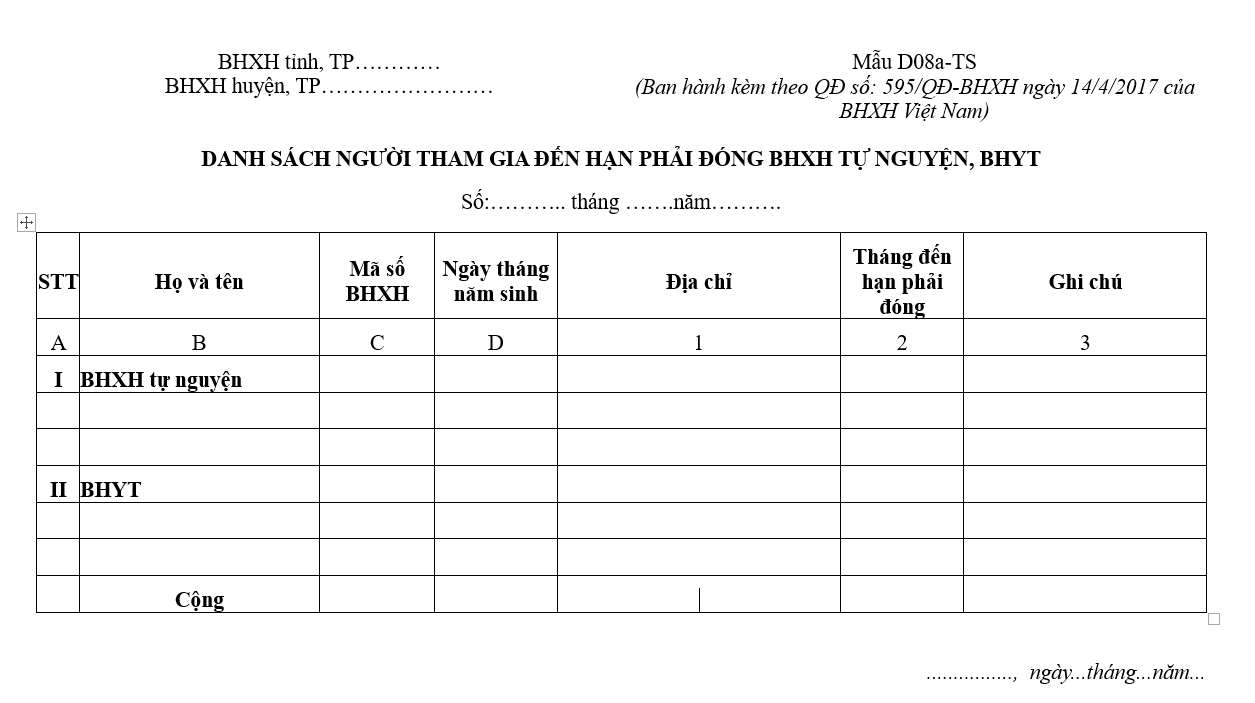 Mẫu D08a-TS: Danh sách người tham gia đến hạn phải đóng BHXH tự nguyện, BHYT