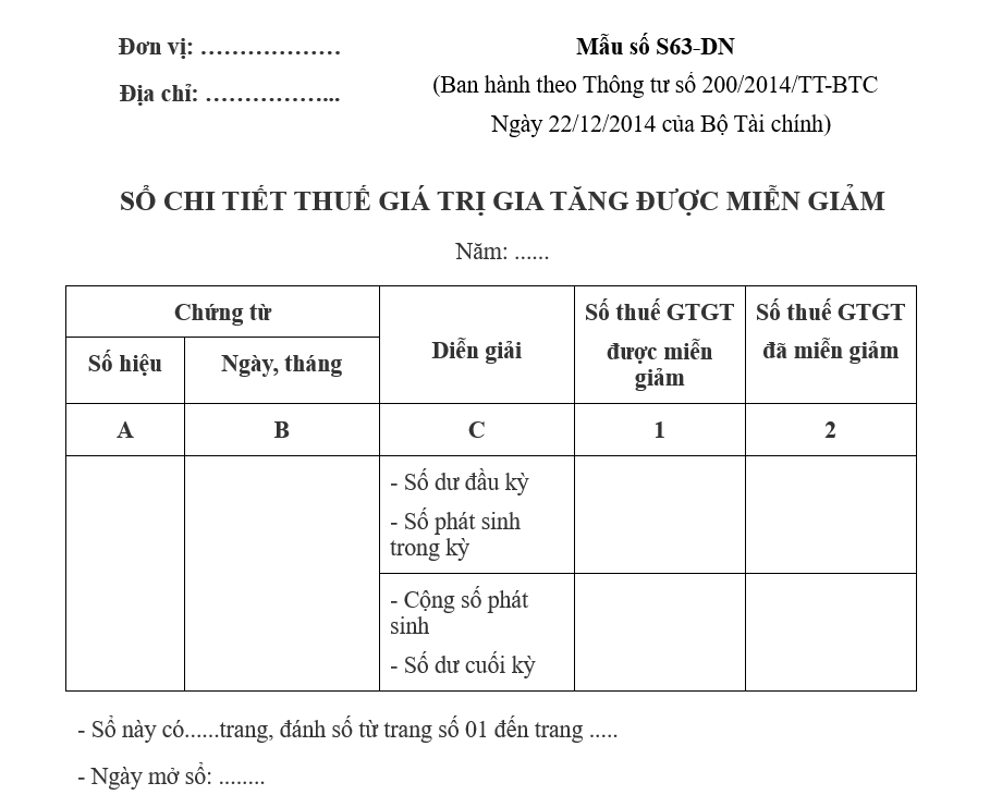 Mẫu số S63-DN: Sổ chi tiết thuế giá trị gia tăng được miễn giảm