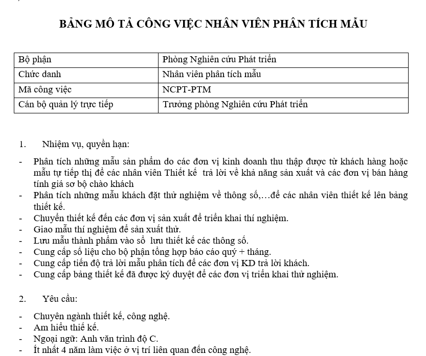 Bảng mô tả công việc của của nhân viên phân tích mẫu