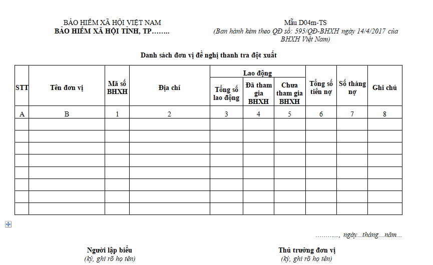 Mẫu D04m-TS: Danh sách đơn vị đề nghị thanh tra đột xuất