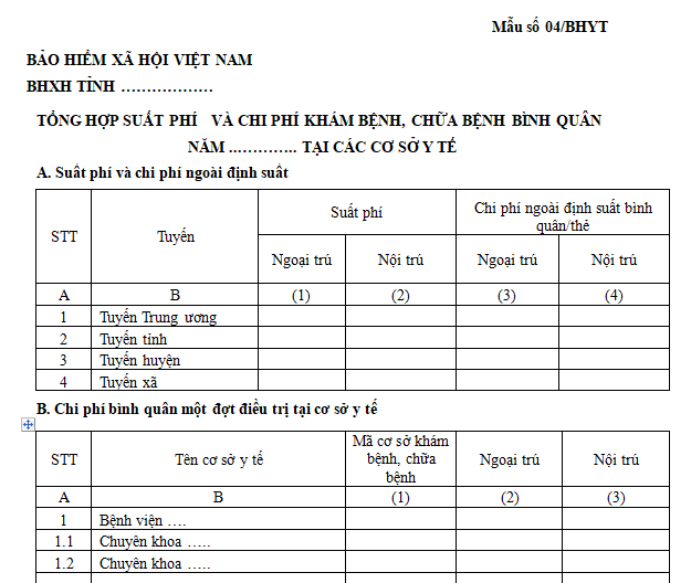Mẫu số 04/BHYT: Tổng hợp suất phí và chi phí khám bệnh, chữa bệnh