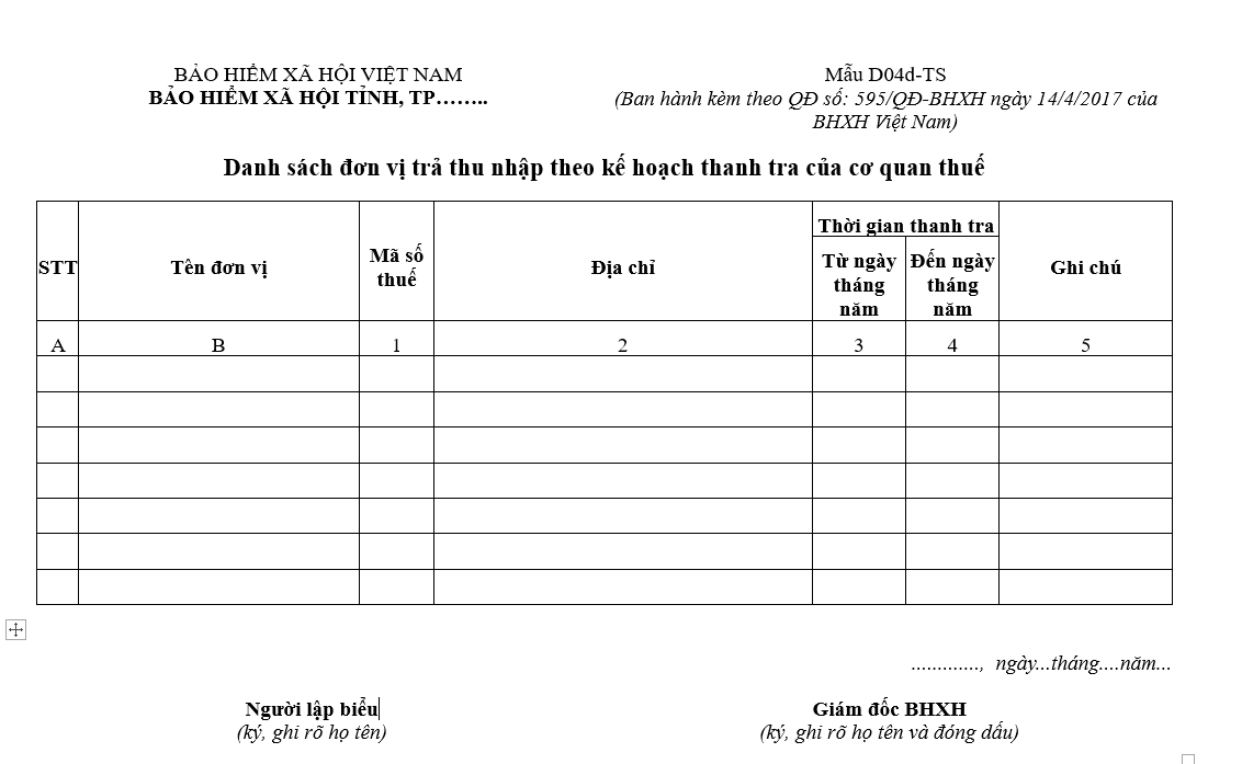 Mẫu D04d-TS: Danh sách đơn vị trả thu nhập theo kế hoạch thanh tra của cơ quan thuế