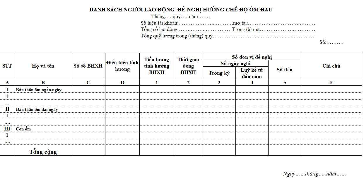 Danh sách người lao động đề nghị hưởng chế độ ốm đau