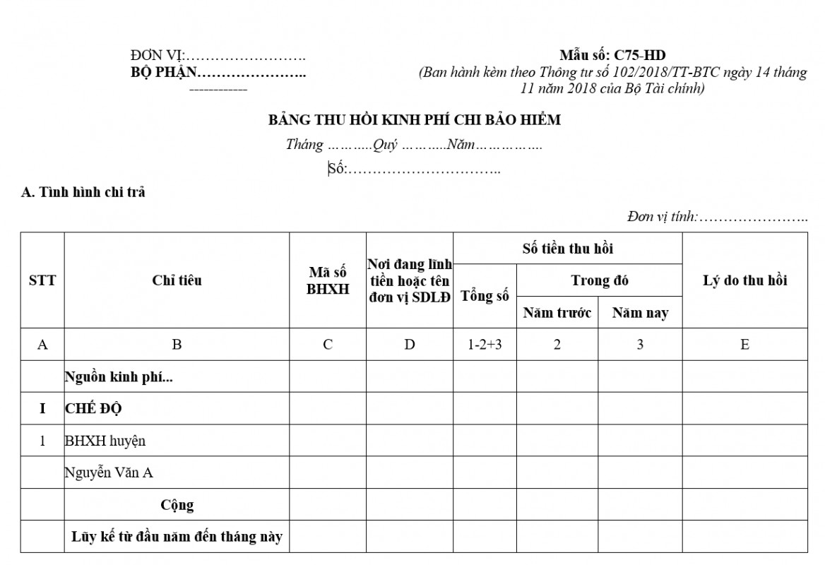 Bảng thu hồi kinh phí chi bảo hiểm