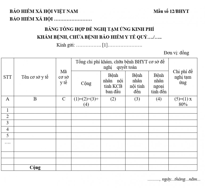 Bảng tổng hợp đề nghị tạm ứng kinh phí khám, chữa bệnh BHYT