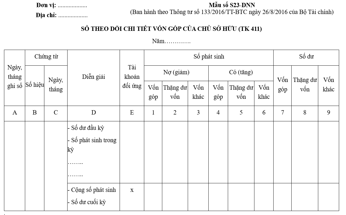 Mẫu số S23-DNN: Sổ theo dõi chi tiết vốn góp của chủ sở hữu (TK 411)
