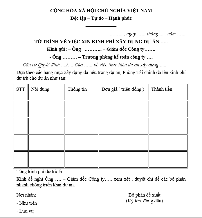 Mẫu tờ trình xin kinh phí xây dựng dự án