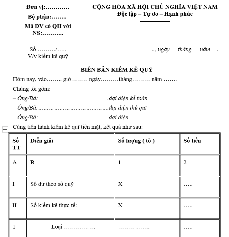 Mẫu biên bản kiểm kê quỹ mới nhất
