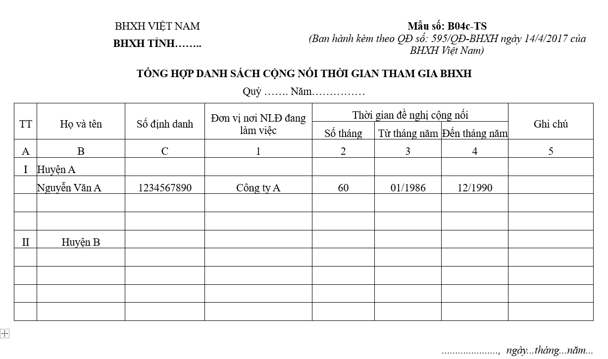Mẫu số B04c-TS: Tổng hợp danh sách cộng nối thời gian tham gia BHXH